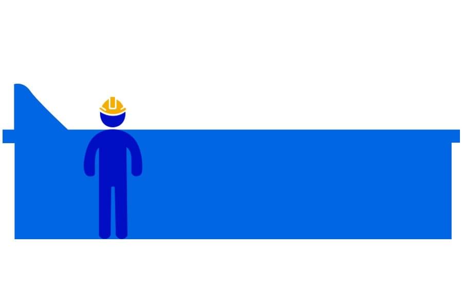 roll on and roll off 